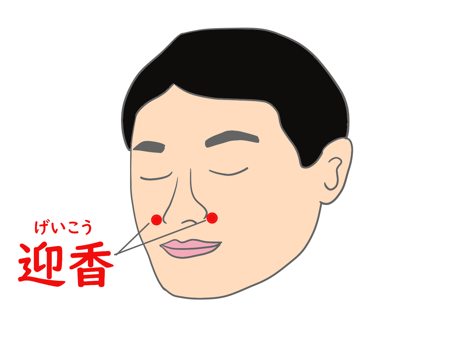 迎香