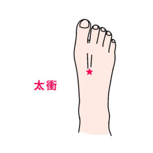 ツボ