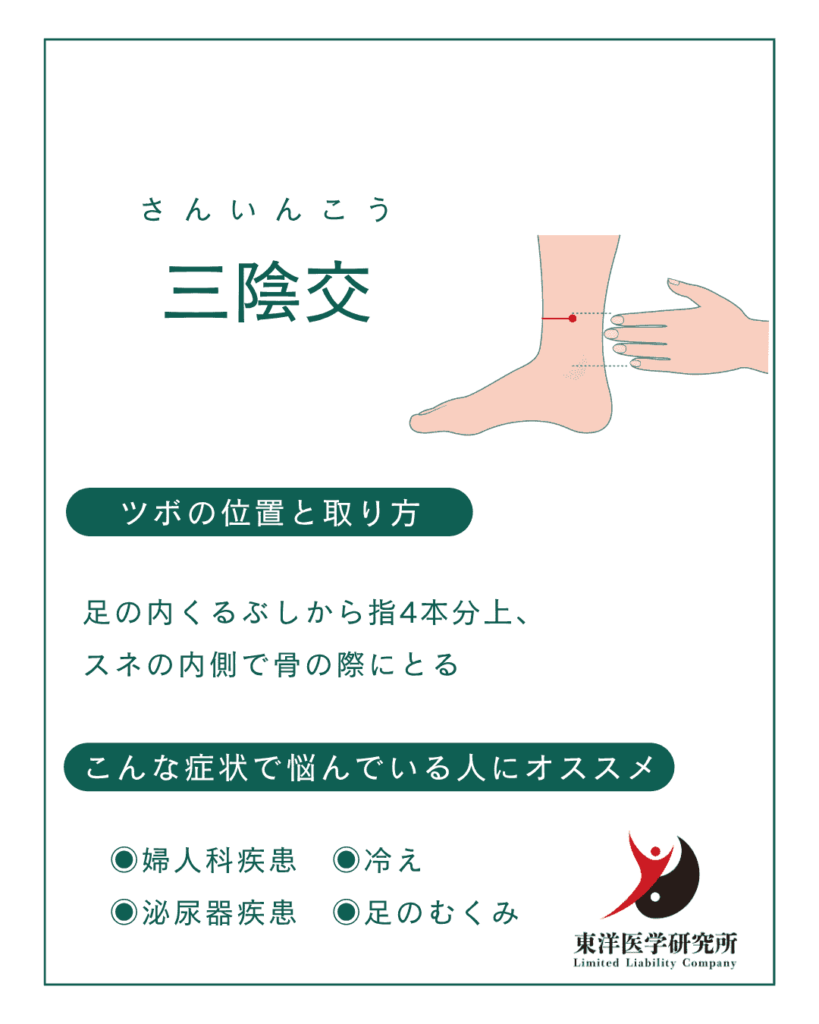 三陰交のツボ