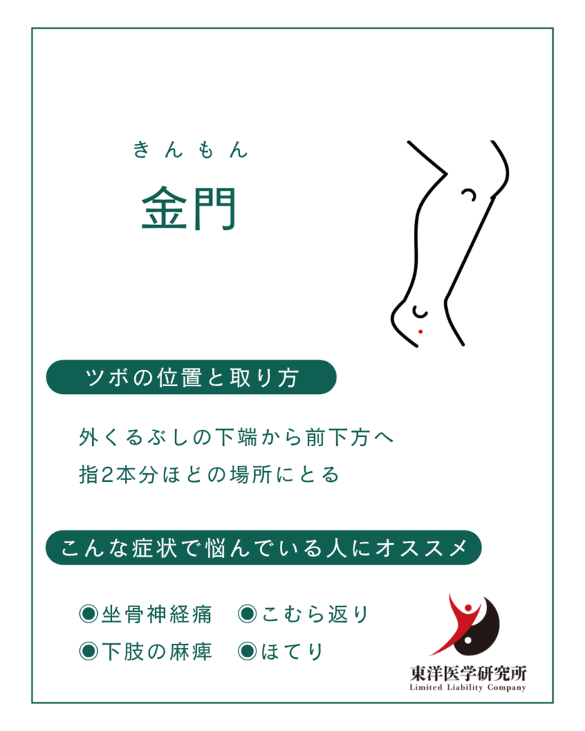 金門