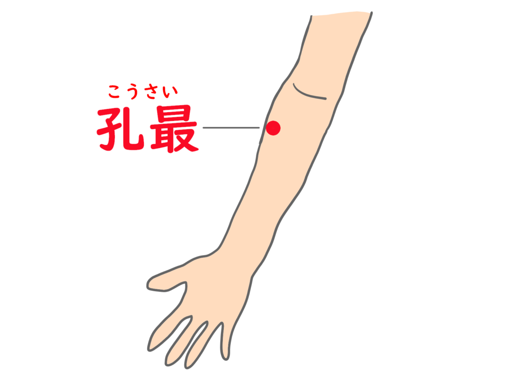 孔最のツボ