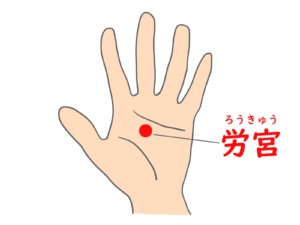 労宮