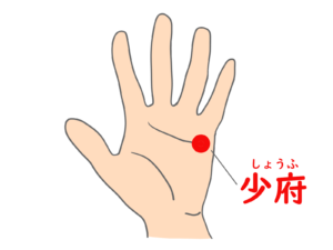 少府