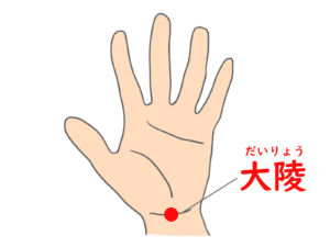 大陵